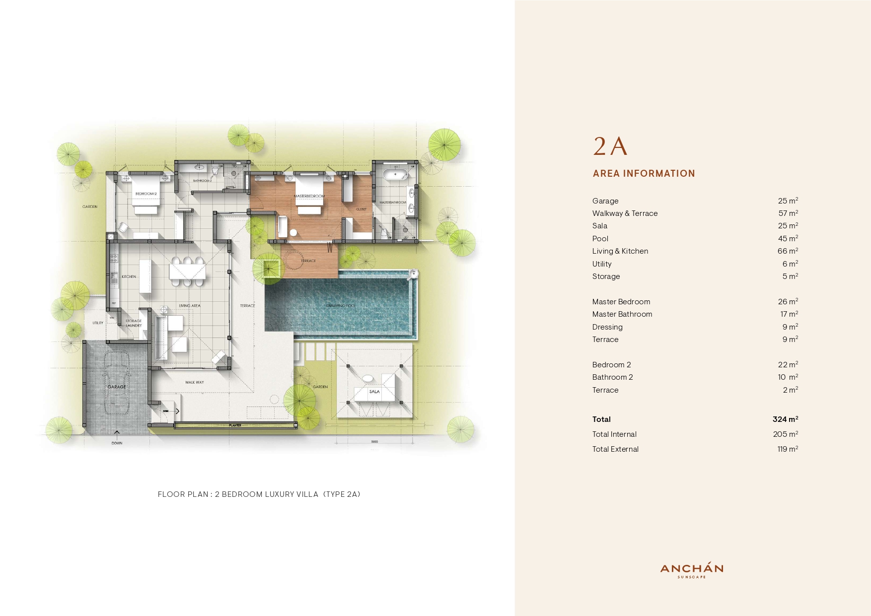 Роскошная вилла с 2 спальнями и бассейном: Тип 2В в Anchan Sunscape