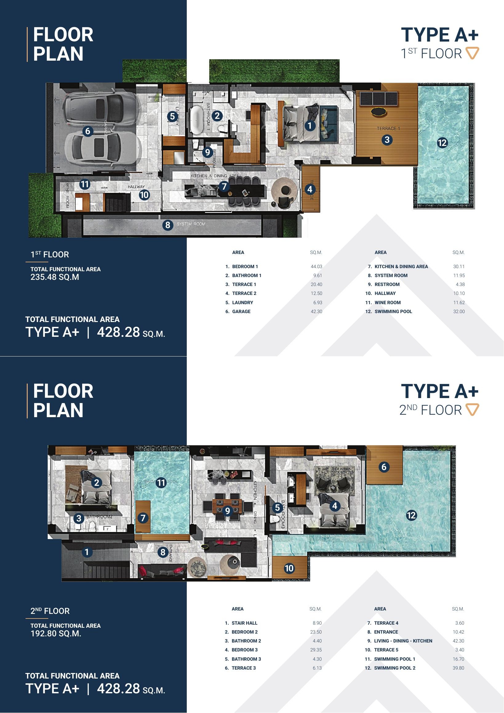 Exclusive 3-Bedroom Pool Villa: Type A+ at The Victory