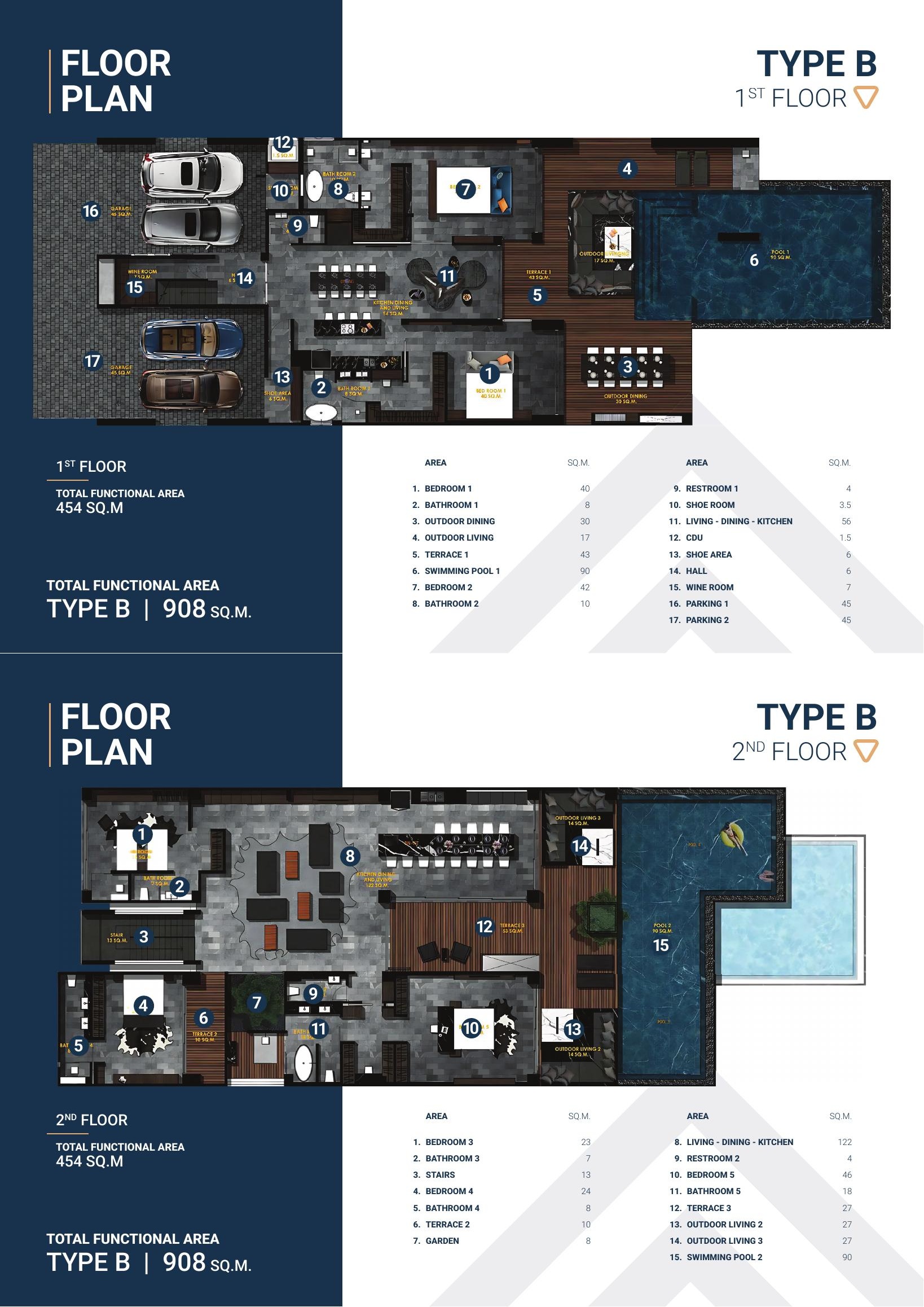 Grand Luxury 5-Bedroom Pool Villa: Type B at The Victory