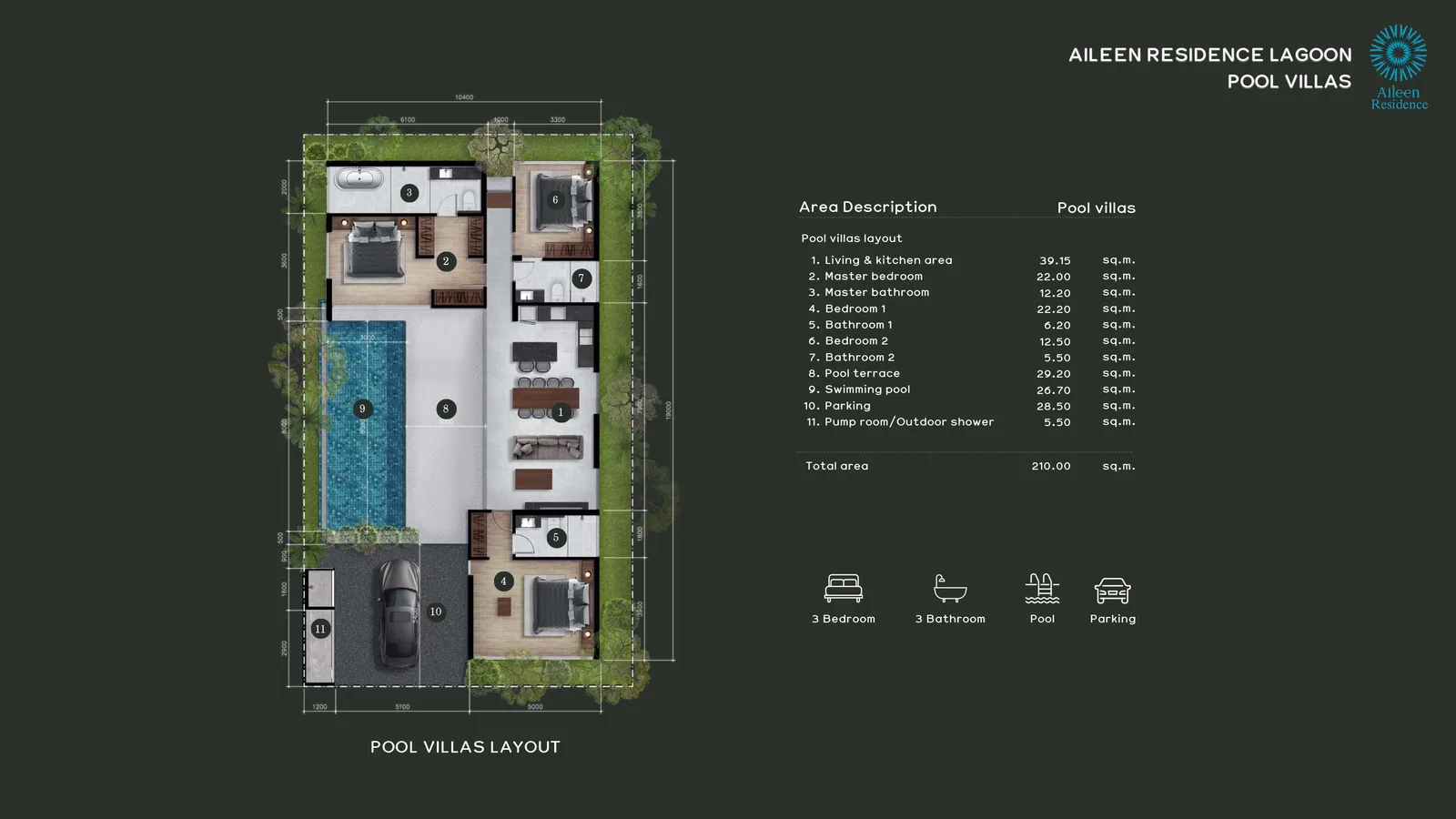 3-bedroom townhouse, 159 sqm
