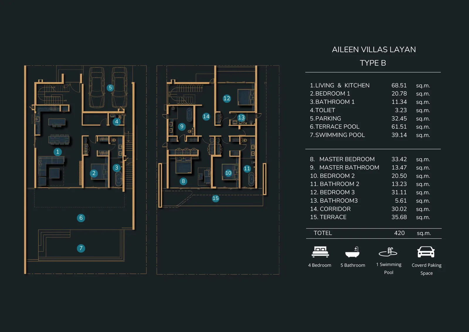 4-bedroom villa, 350 sqm