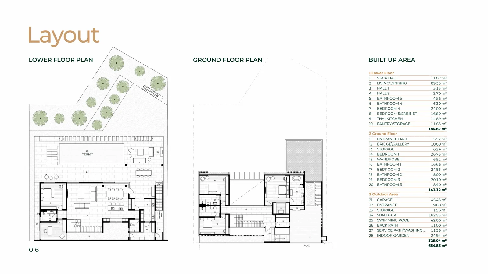 4-bedroom villa, 650 sqm