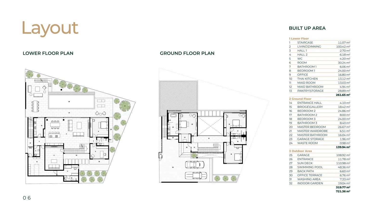 4-bedroom villa, 650 sqm