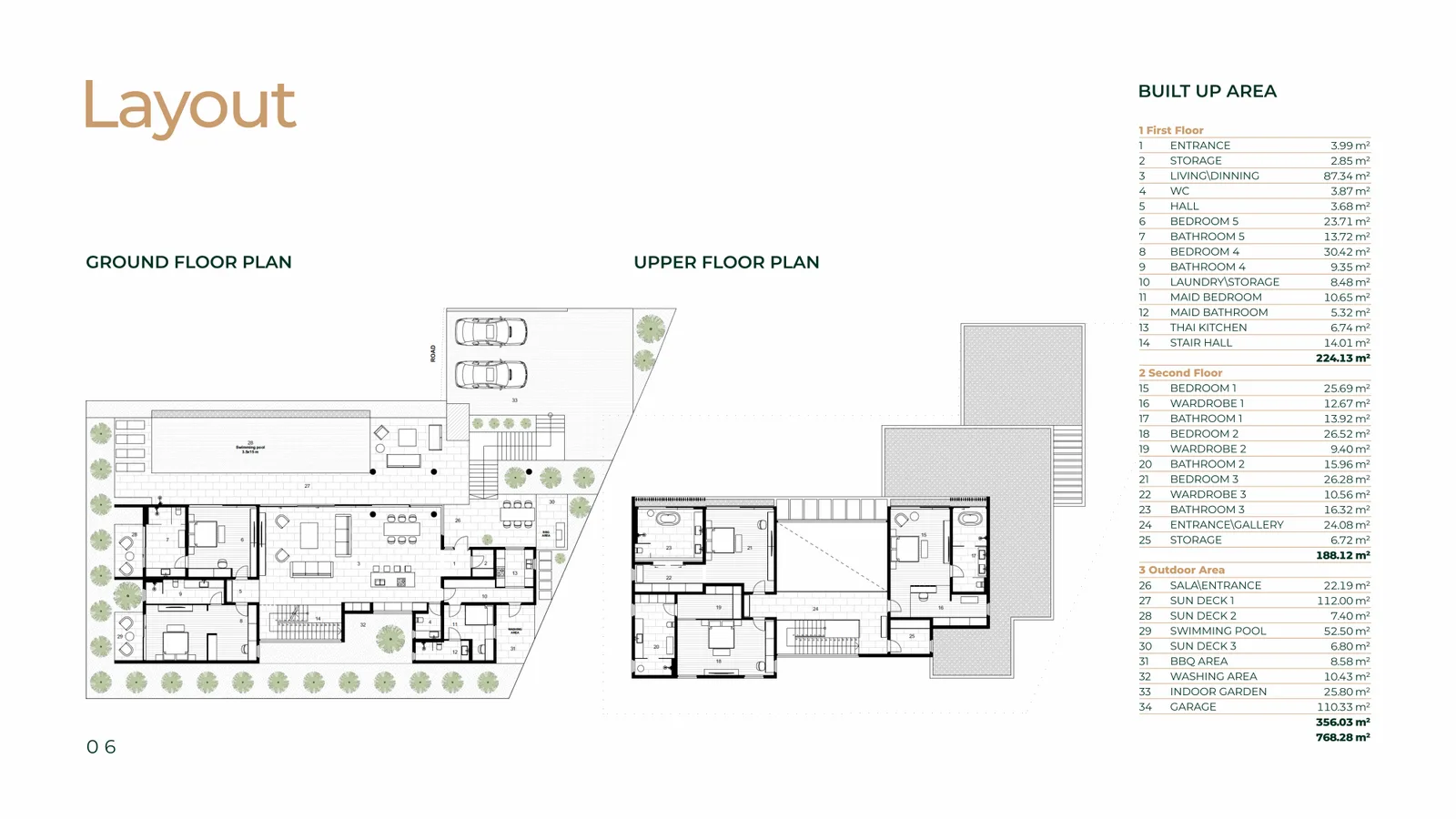 5-bedroom villa, 742 sqm