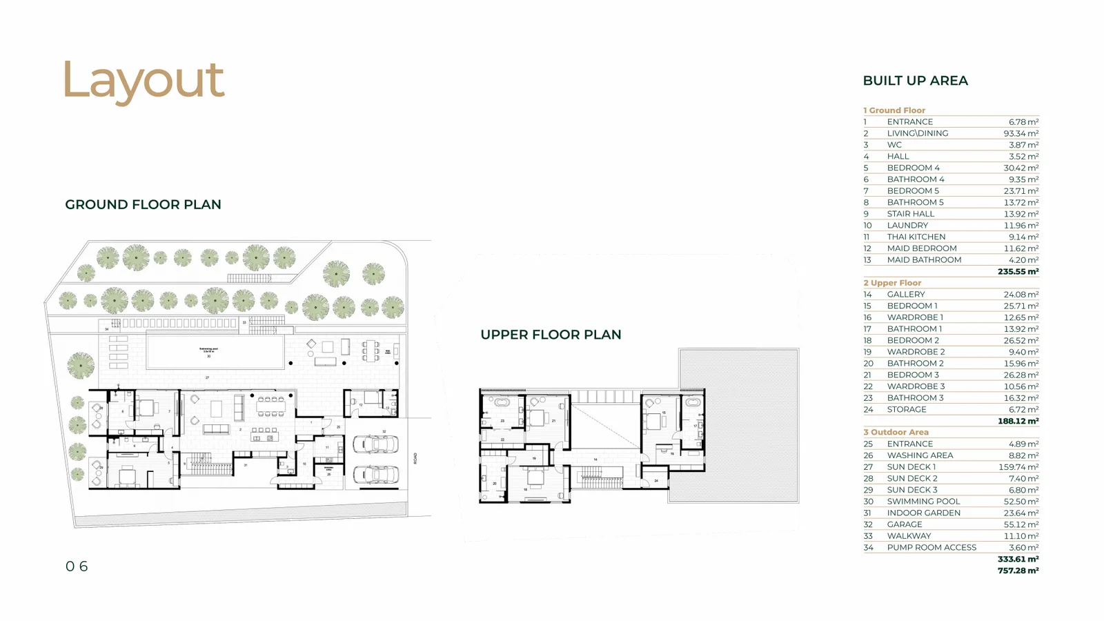 5-bedroom villa, 742 sqm