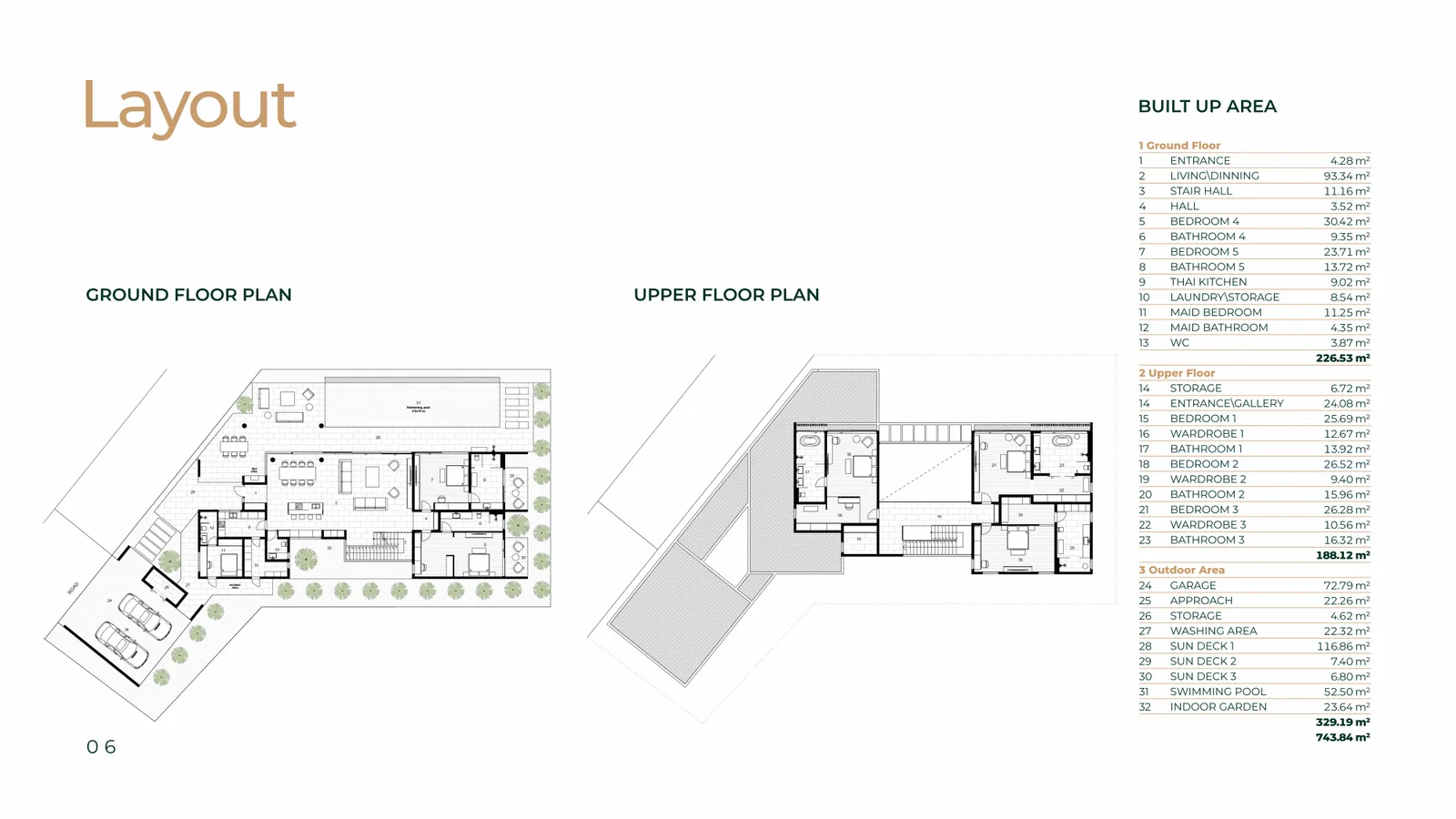 5-bedroom villa, 742 sqm