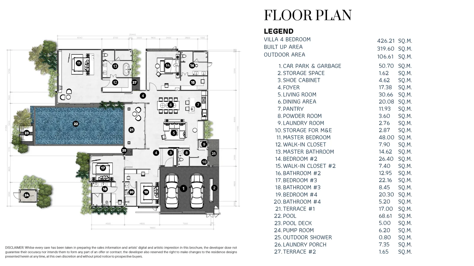 4-bedroom villa, 532 sqm