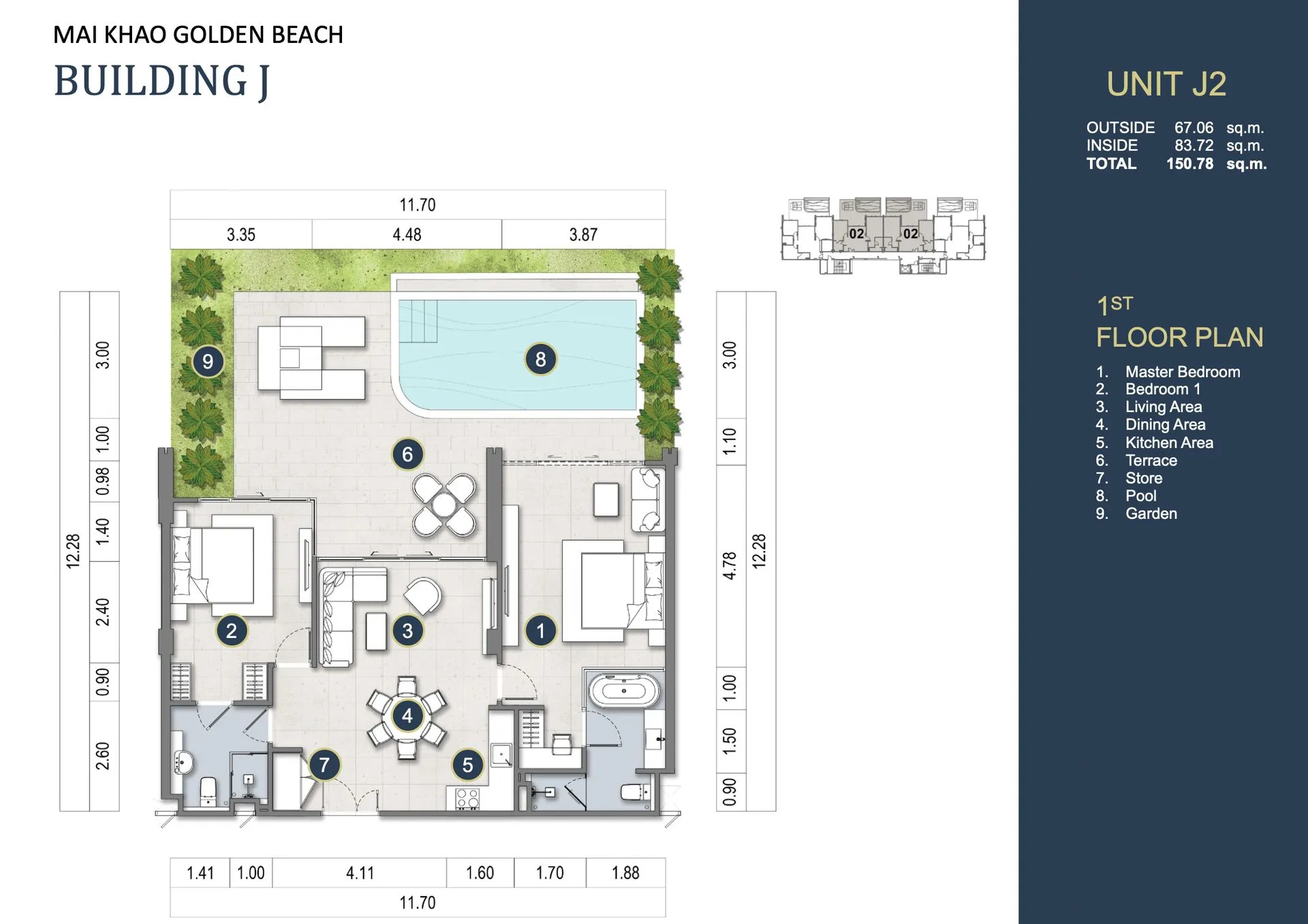 3-bedroom condo, 106 sqm