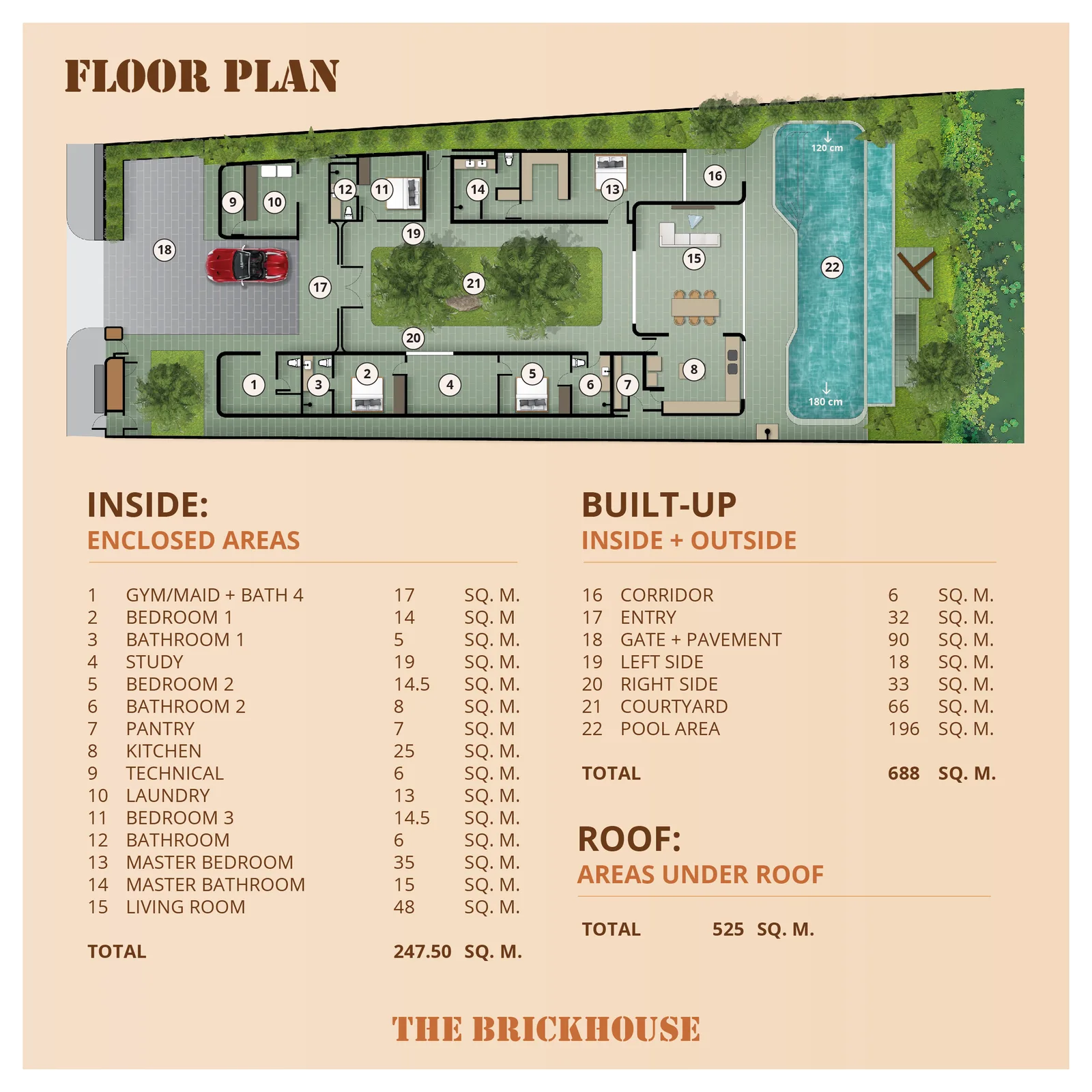 4-bedroom villa, 689 sqm