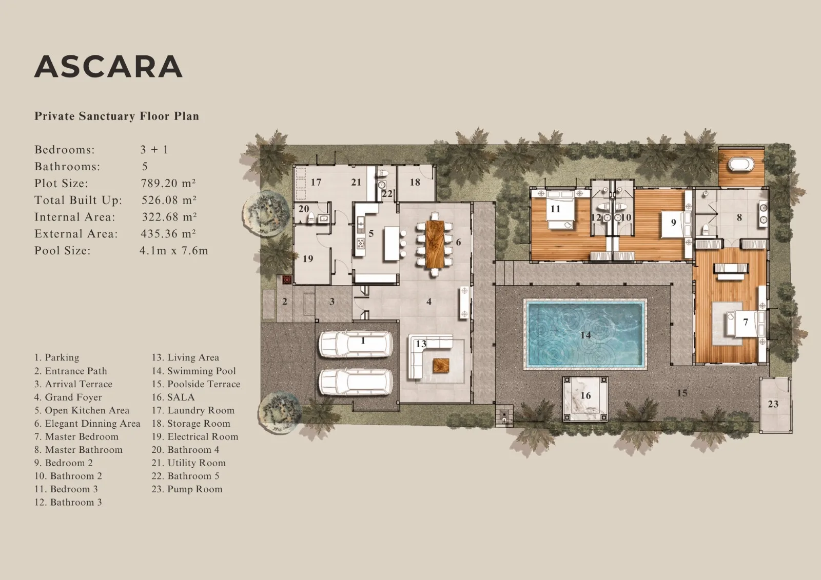 4-bedroom villa, 521 sqm